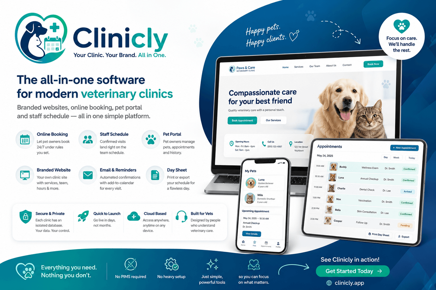 Clinicly