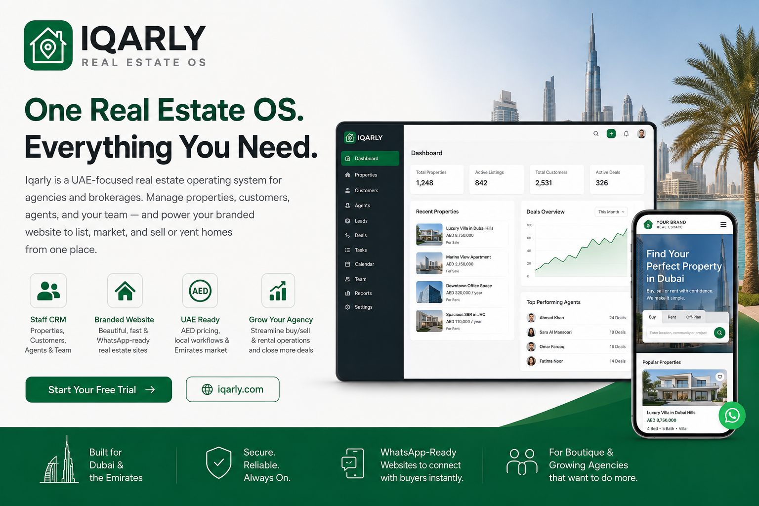 Iqarly